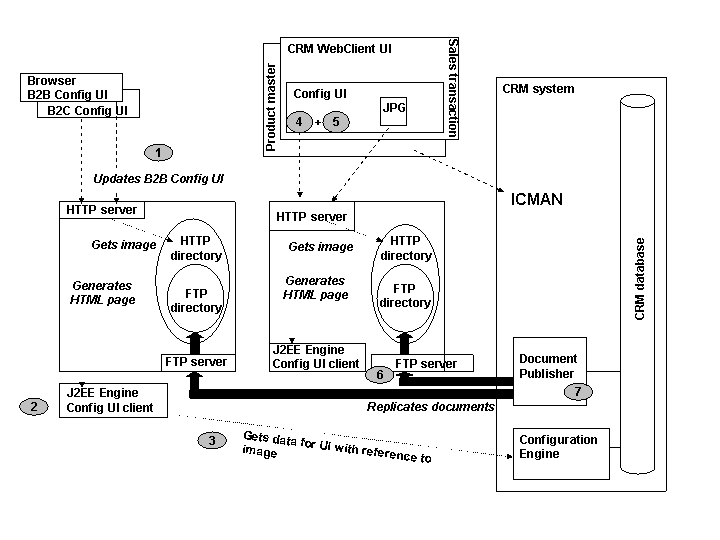 This graphic is explained in the accompanying text.