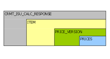 This graphic is explained in the accompanying text.