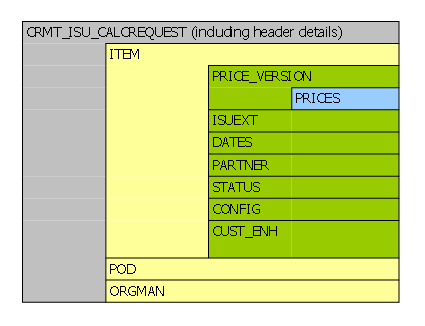 This graphic is explained in the accompanying text.