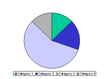 This graphic is explained in the accompanying text.