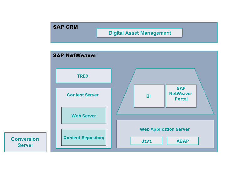 This graphic is explained in the accompanying text.