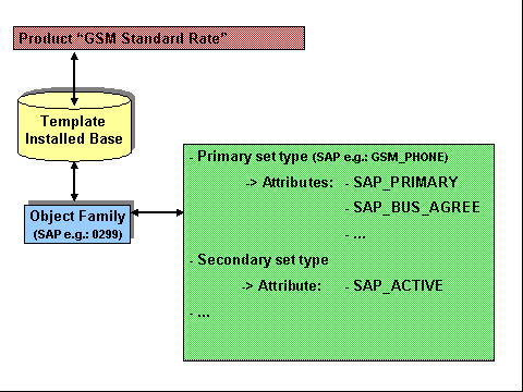 This graphic is explained in the accompanying text