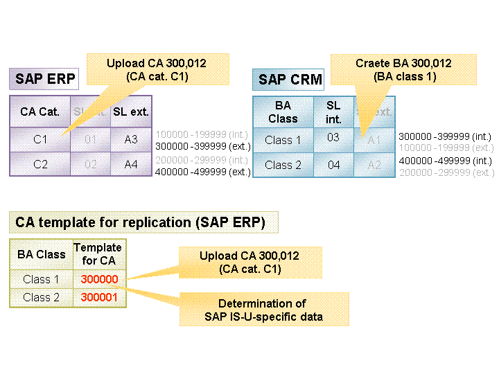 This graphic is explained in the accompanying text.