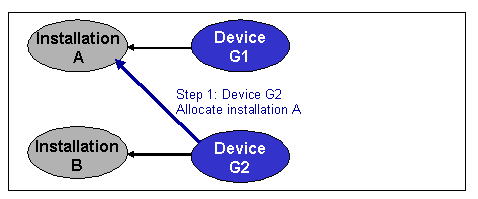This graphic is explained in the accompanying text.