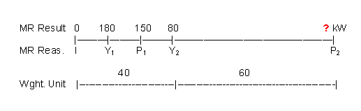 This graphic is explained in the accompanying text.