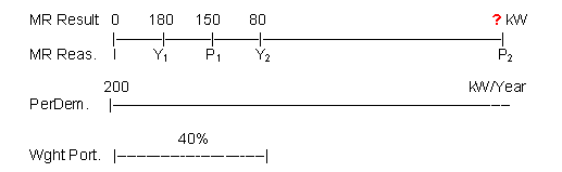 This graphic is explained in the accompanying text.