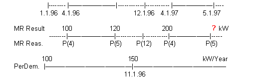 This graphic is explained in the accompanying text.