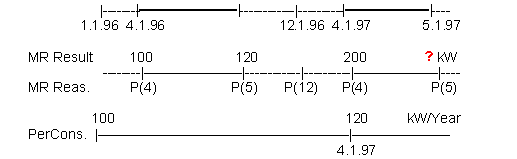 This graphic is explained in the accompanying text.