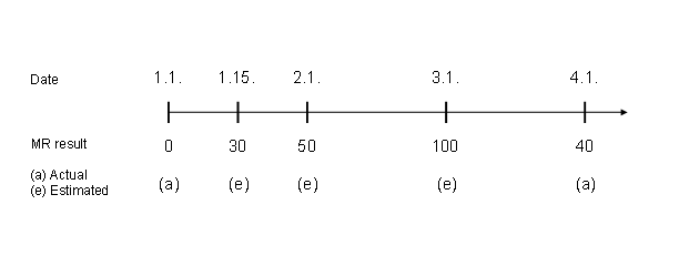 This graphic is explained in the accompanying text.