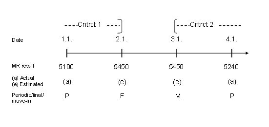 This graphic is explained in the accompanying text.
