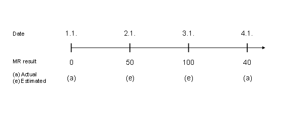 This graphic is explained in the accompanying text.