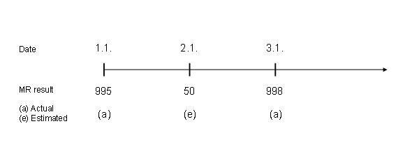 This graphic is explained in the accompanying text.