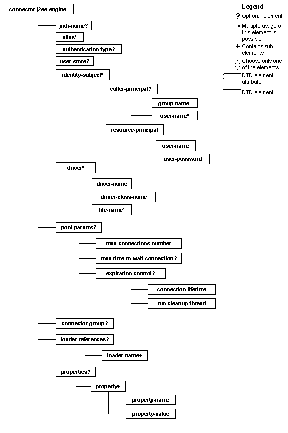 Diese Grafik wird im zugeh&ouml;rigen Text erkl&auml;rt