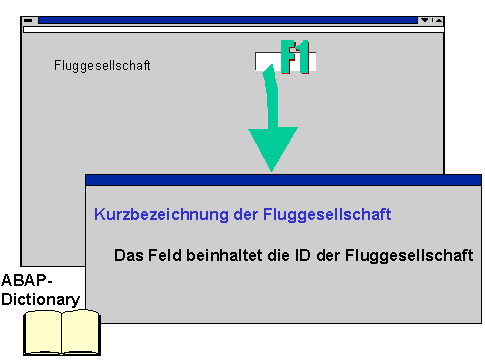 Diese Grafik wird im zugeh&ouml;rigen Text erkl&auml;rt