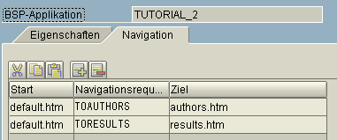 Diese Grafik wird im zugeh&ouml;rigen Text erkl&auml;rt