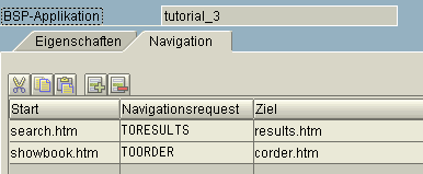 Diese Grafik wird im zugeh&ouml;rigen Text erkl&auml;rt