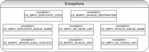 Diese Grafik wird im zugeh&ouml;rigen Text erkl&auml;rt