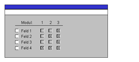 Diese Grafik wird im zugeh&ouml;rigen Text erkl&auml;rt