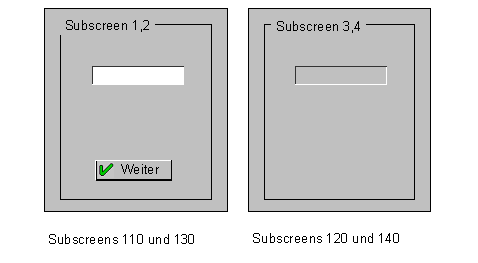 Diese Grafik wird im zugeh&ouml;rigen Text erkl&auml;rt