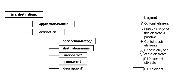 Diese Grafik wird im zugeh&ouml;rigen Text erkl&auml;rt