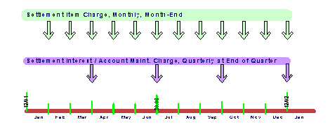 This graphic is explained in the accompanying text