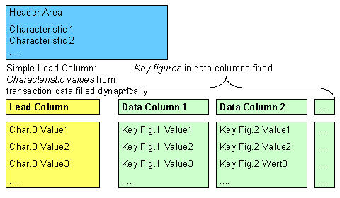 This graphic is explained in the accompanying text