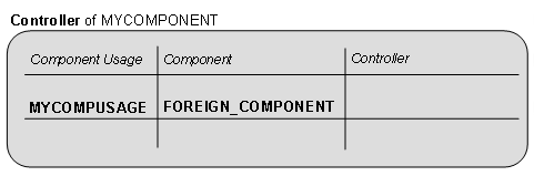 This graphic is explained in the accompanying text