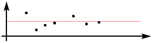 This graphic is explained in the accompanying text