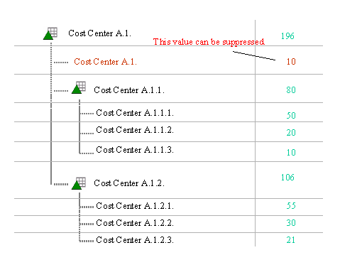 This graphic is explained in the accompanying text