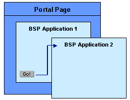 This graphic is explained in the accompanying text