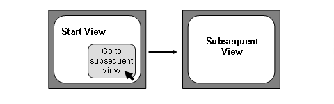 This graphic is explained in the accompanying text