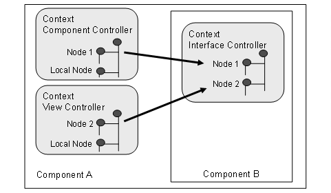 This graphic is explained in the accompanying text