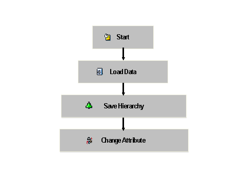 This graphic is explained in the accompanying text