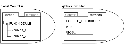 This graphic is explained in the accompanying text