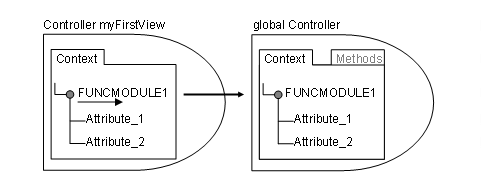 This graphic is explained in the accompanying text