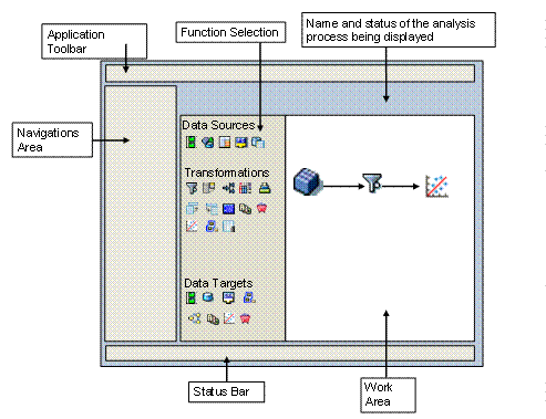 This graphic is explained in the accompanying text