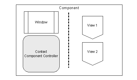 This graphic is explained in the accompanying text
