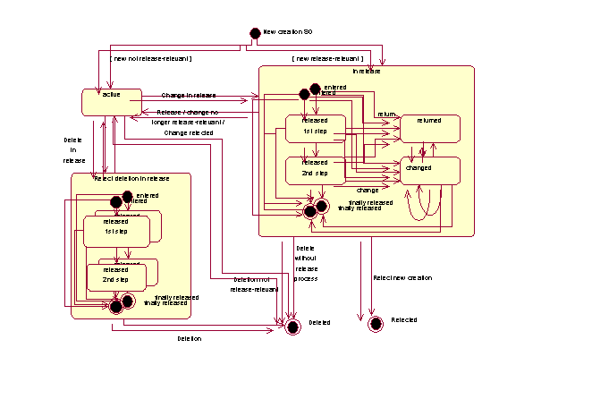 This graphic is explained in the accompanying text