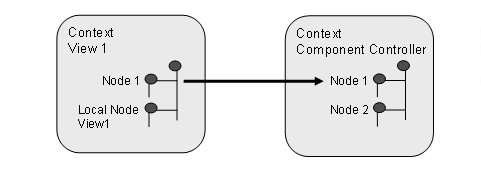 This graphic is explained in the accompanying text
