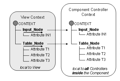 This graphic is explained in the accompanying text
