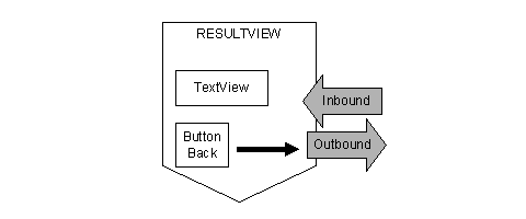 This graphic is explained in the accompanying text