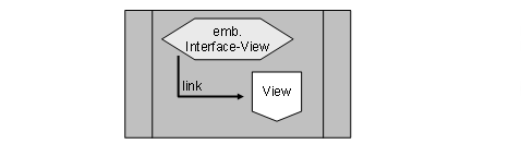 This graphic is explained in the accompanying text
