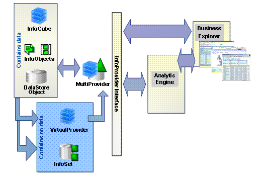This graphic is explained in the accompanying text