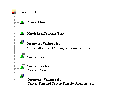 This graphic is explained in the accompanying text