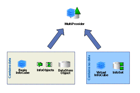 This graphic is explained in the accompanying text