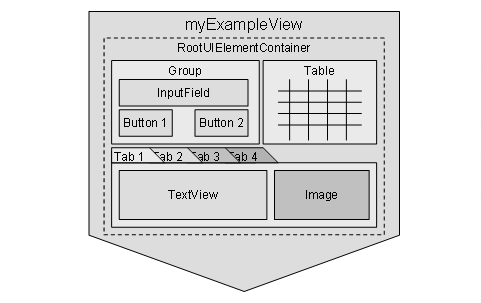 This graphic is explained in the accompanying text
