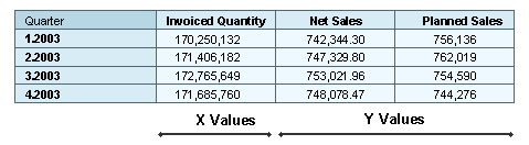 This graphic is explained in the accompanying text