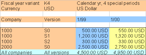 This graphic is explained in the accompanying text
