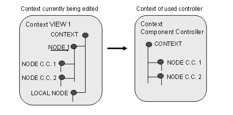 This graphic is explained in the accompanying text