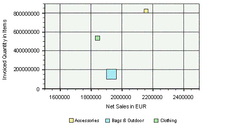 This graphic is explained in the accompanying text
